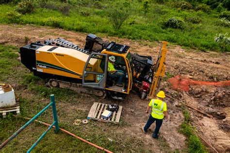 skid steer directional drill|A Complete Guide to Directional Drilling and Its Importance.